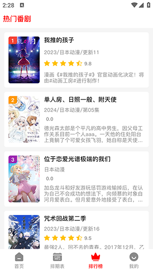 NTHLB图2