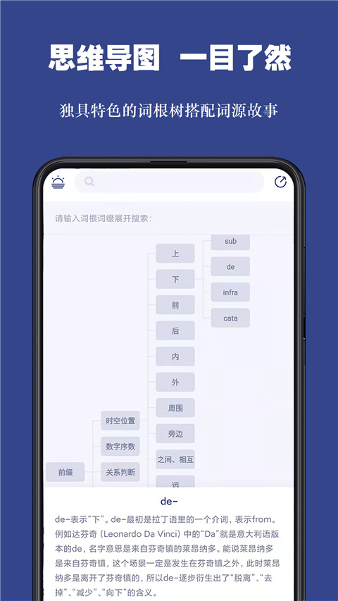 词根单词图1