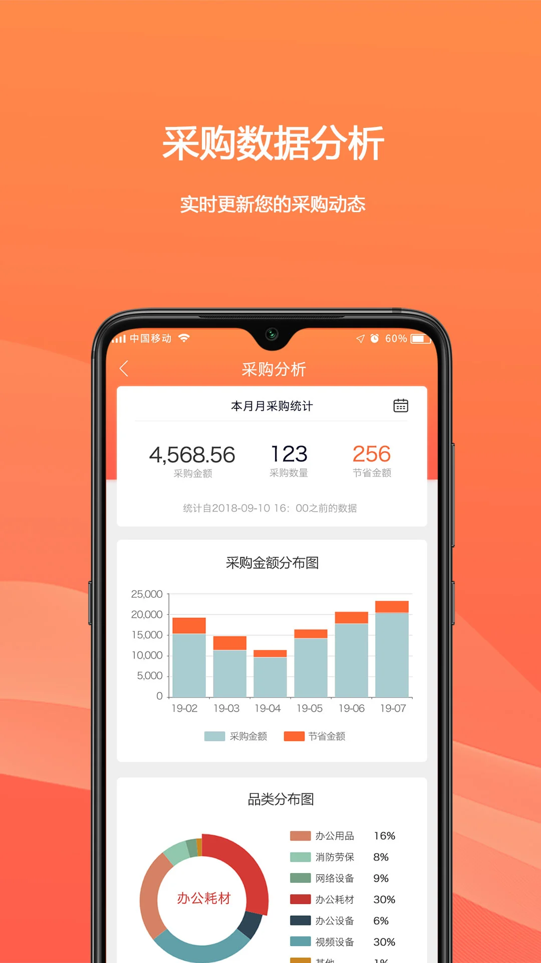 欧菲斯企业购图1