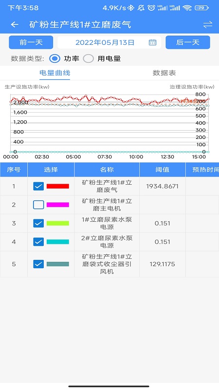 企业环保通安卓官方版
