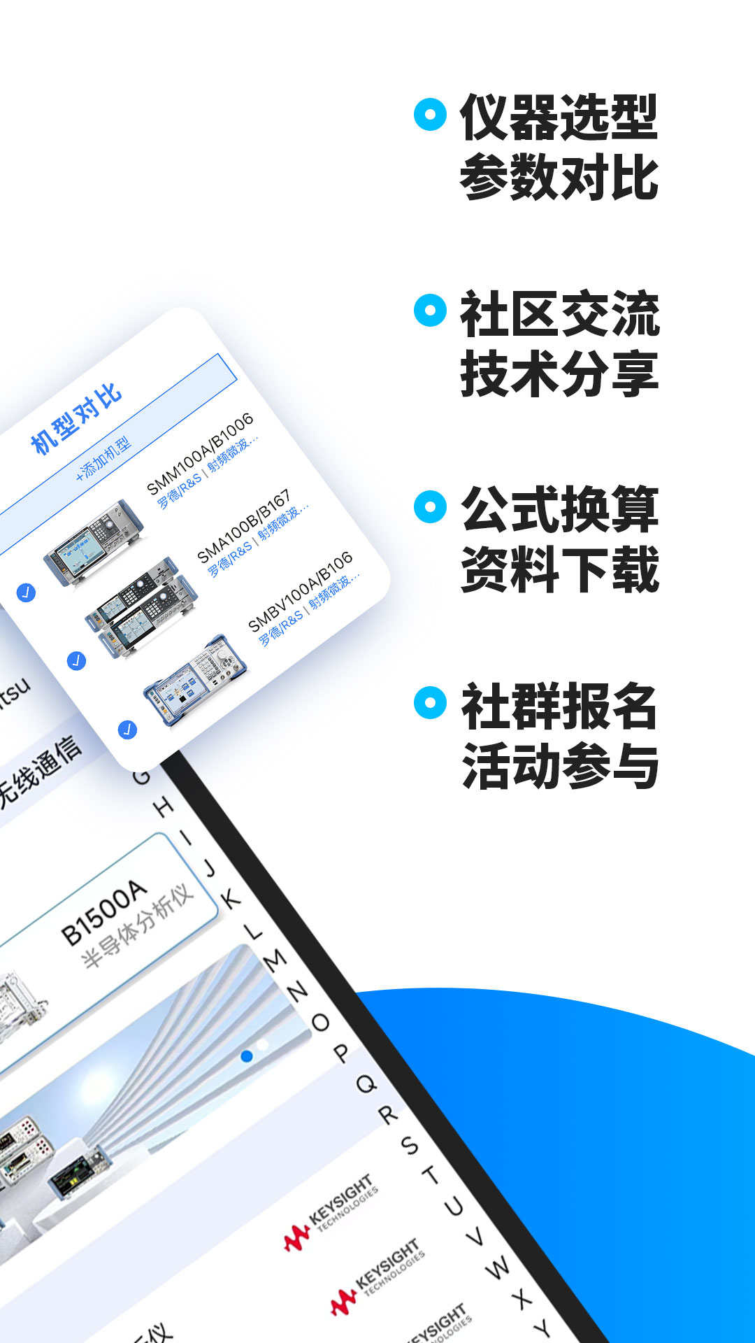 每日E问图2