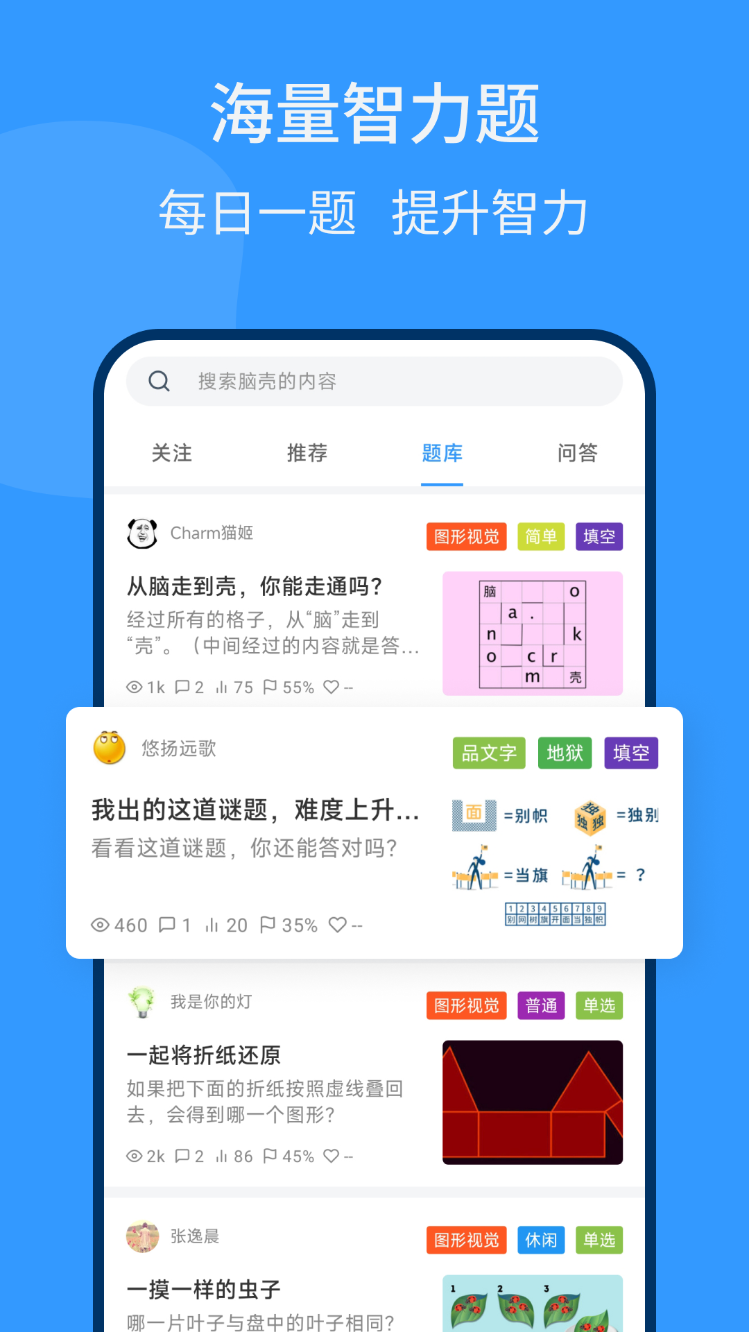 脑壳图1