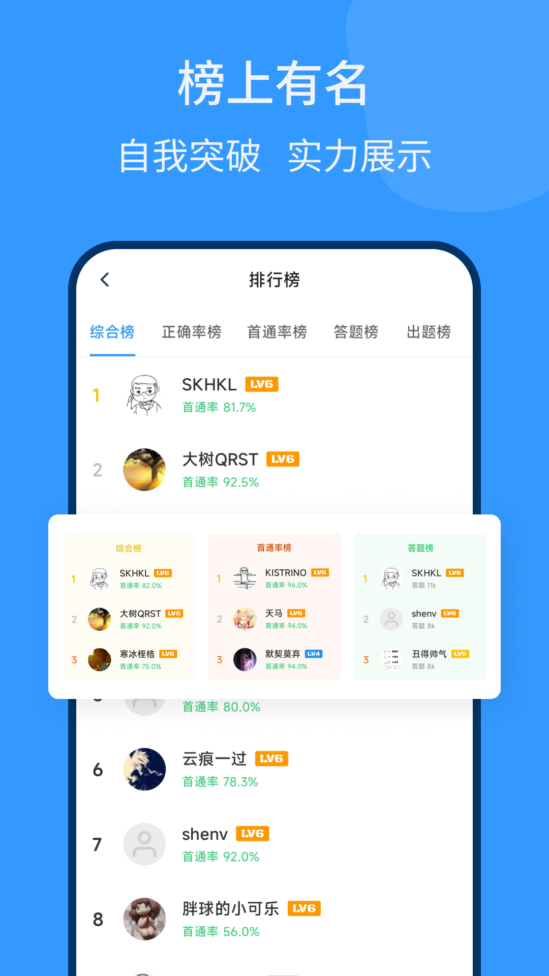 脑壳图4