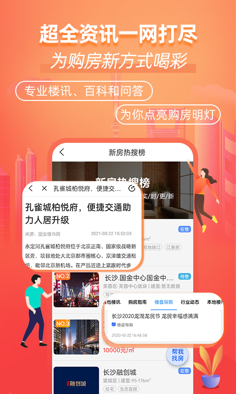 楼市网图4