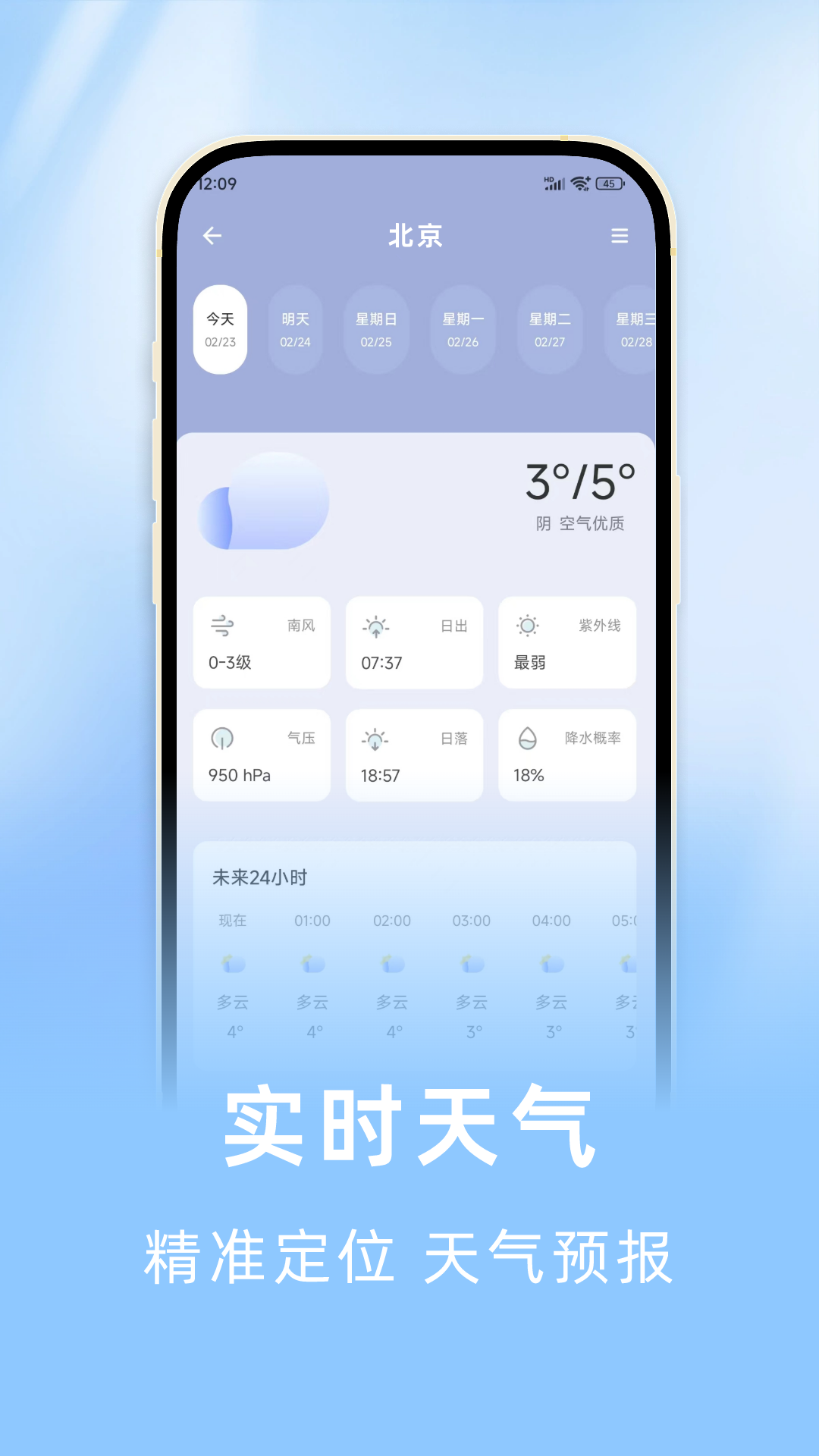 指南针图2