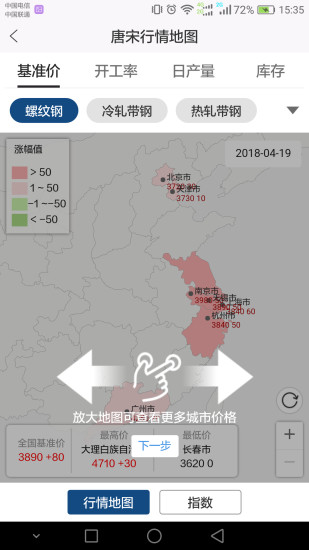 唐宋钢铁图2