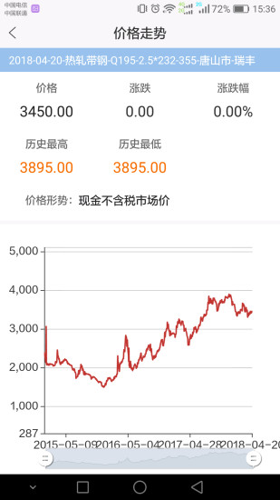 唐宋钢铁图4