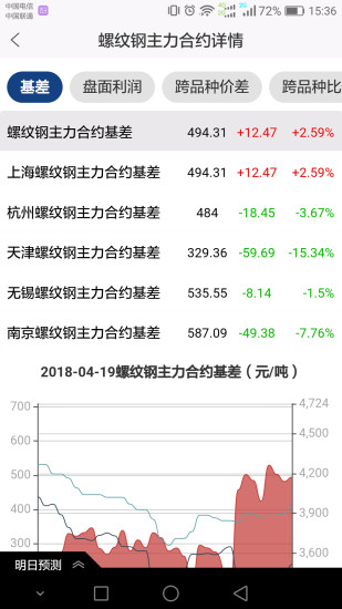 唐宋钢铁图5