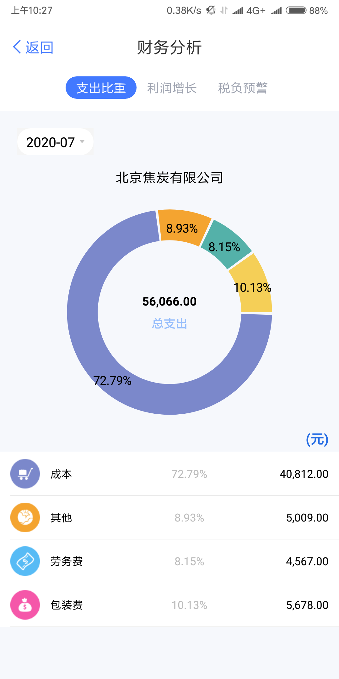大账房原版图4