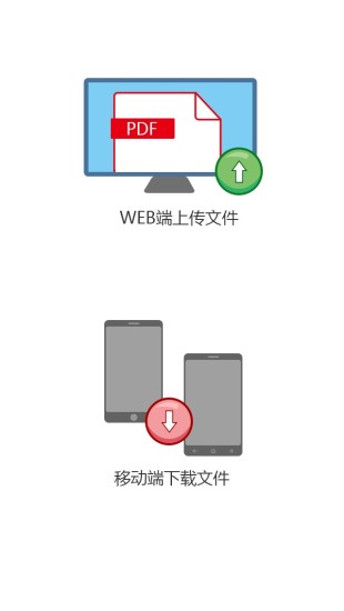 同屏纷享免费原版