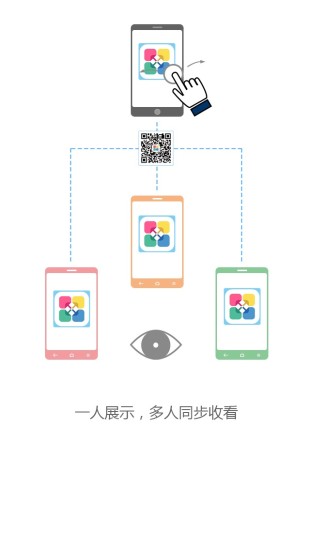 同屏纷享免费原版