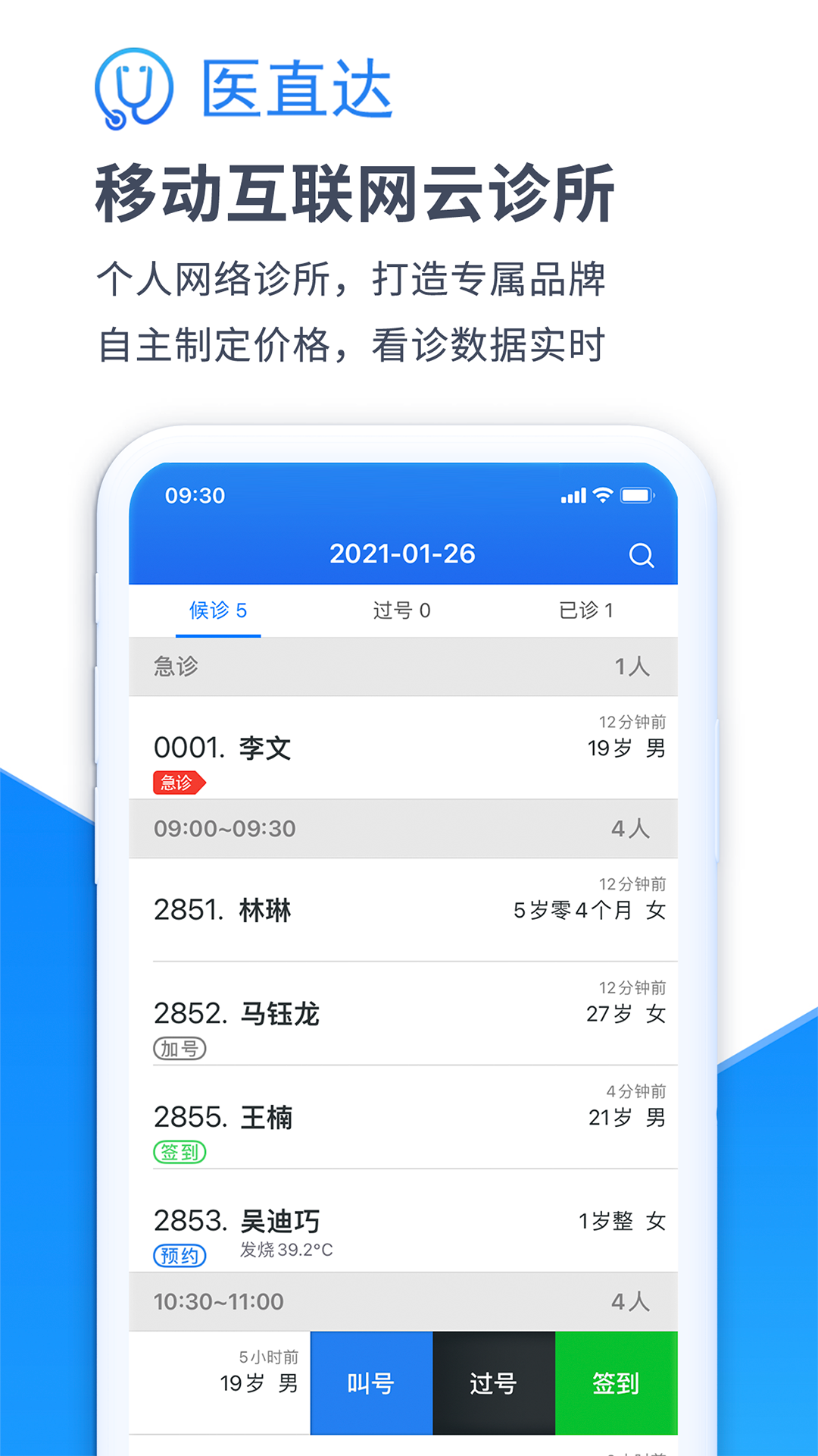 医直达图1