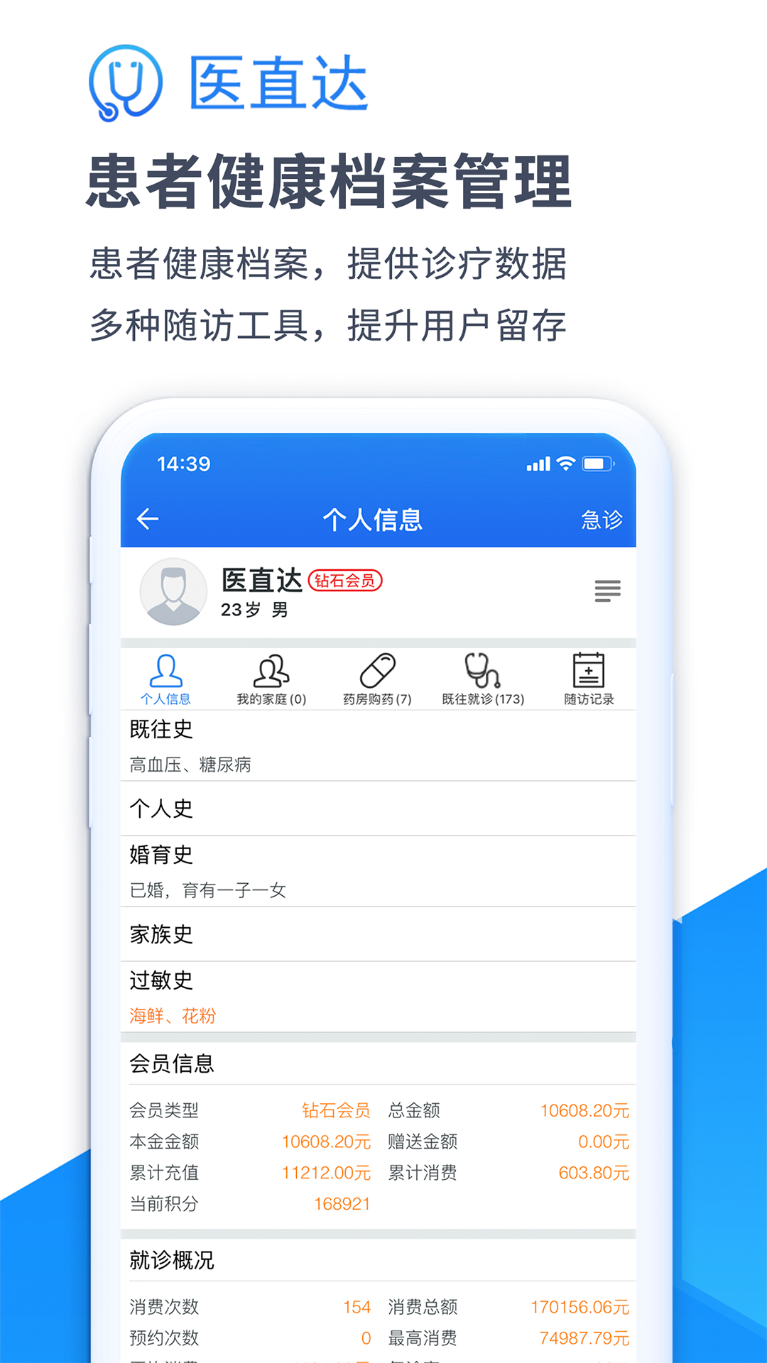 医直达图4