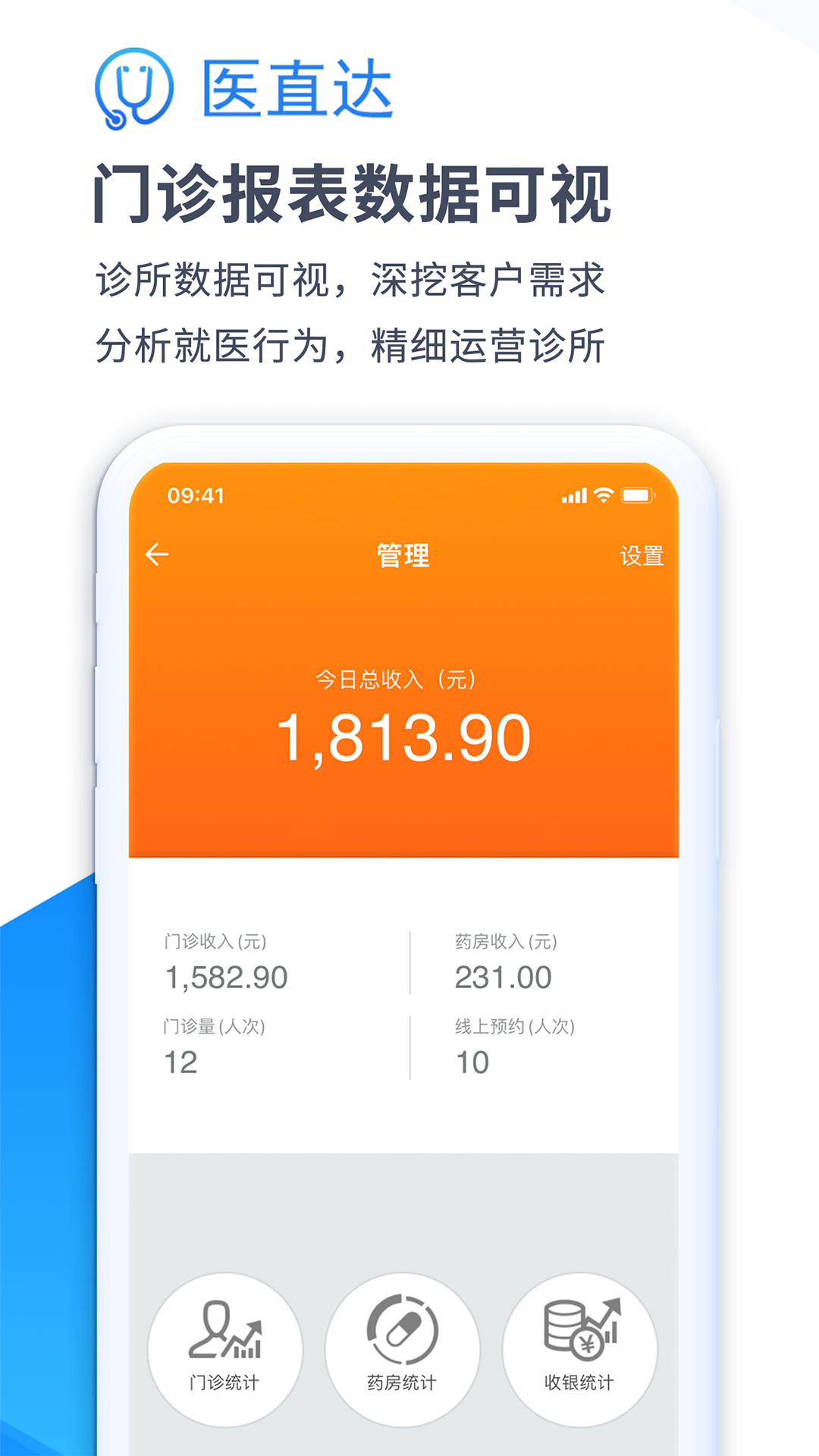 医直达图5