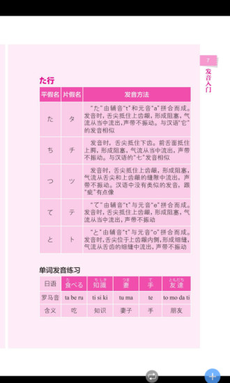 旅游日语图4