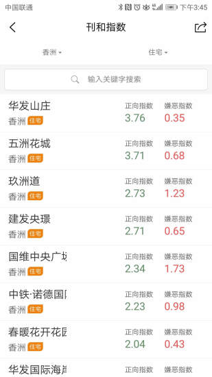 刊和资讯图4