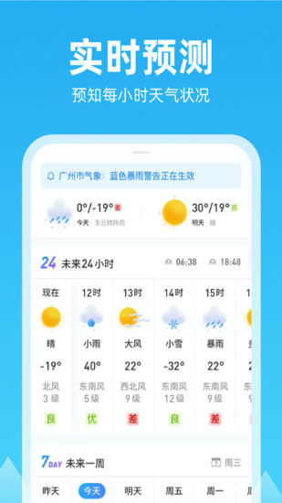锦鲤天气