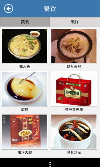 旅行者图3