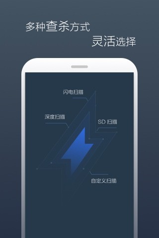 景云网络防病毒系统(2)