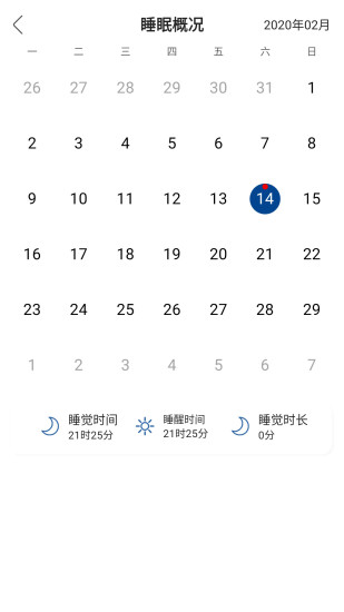 早睡眠图4