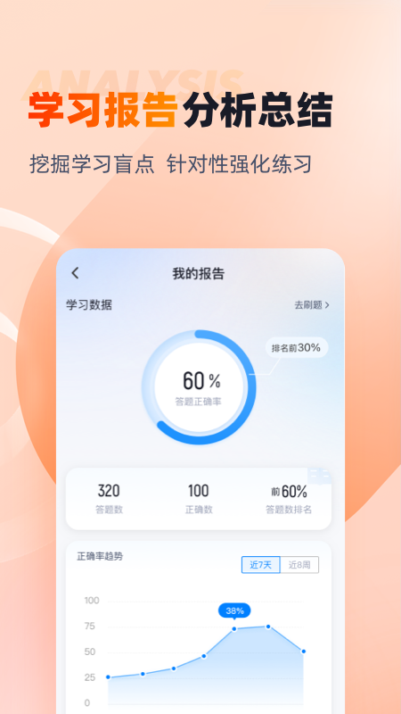 期货从业资格考试聚题库图4