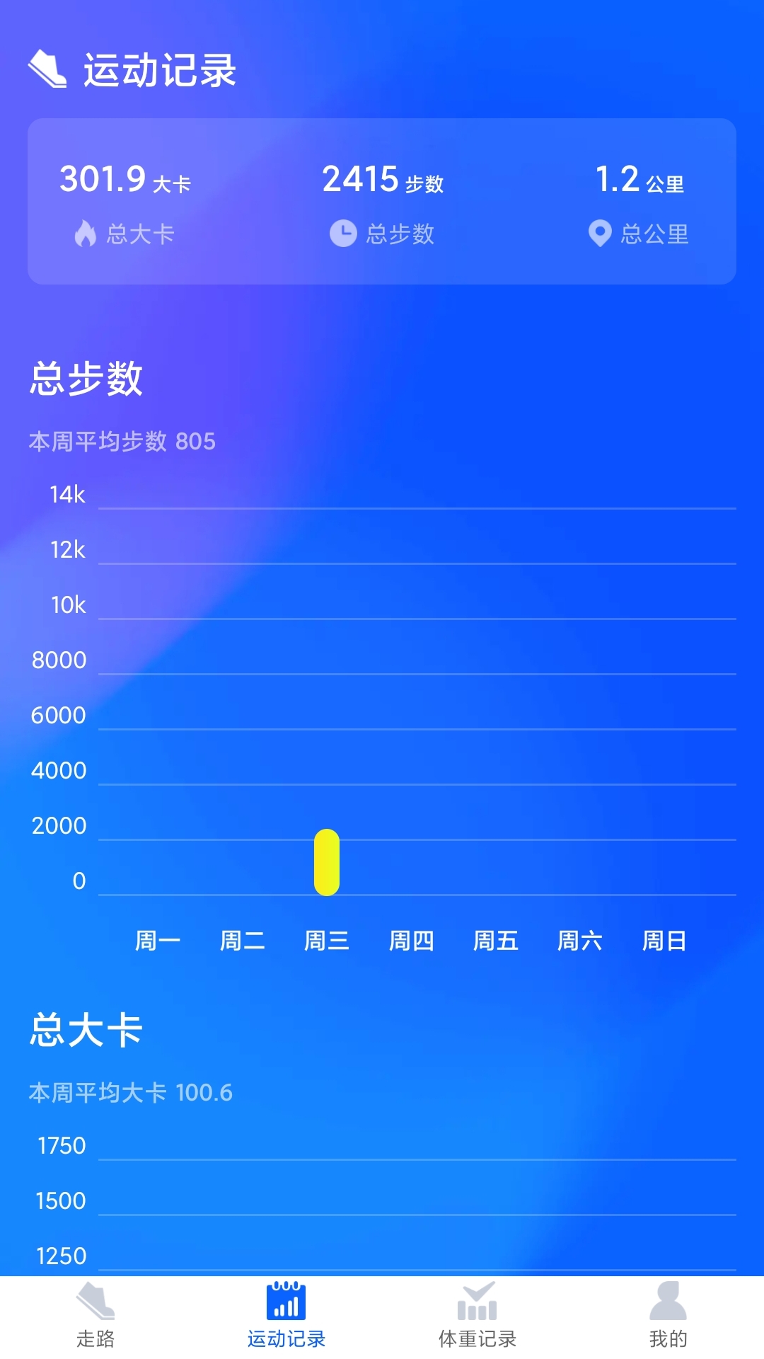 阳光计步图2