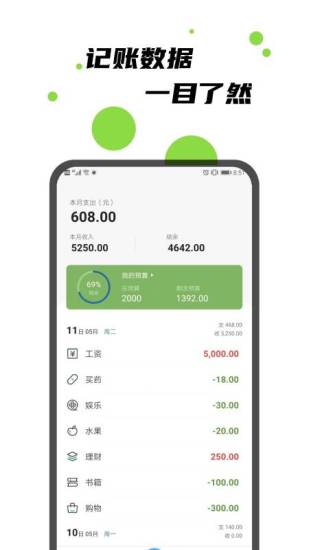 青柠记账