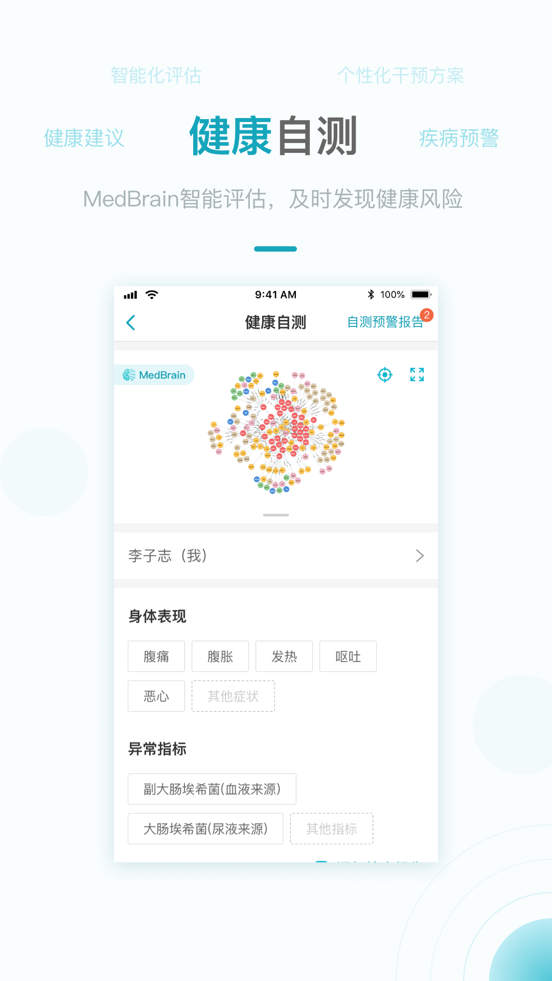 健康宁夏图2