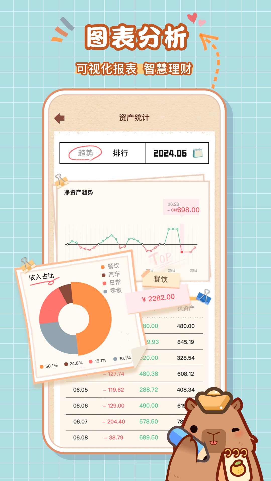 巴拉记账正版图2