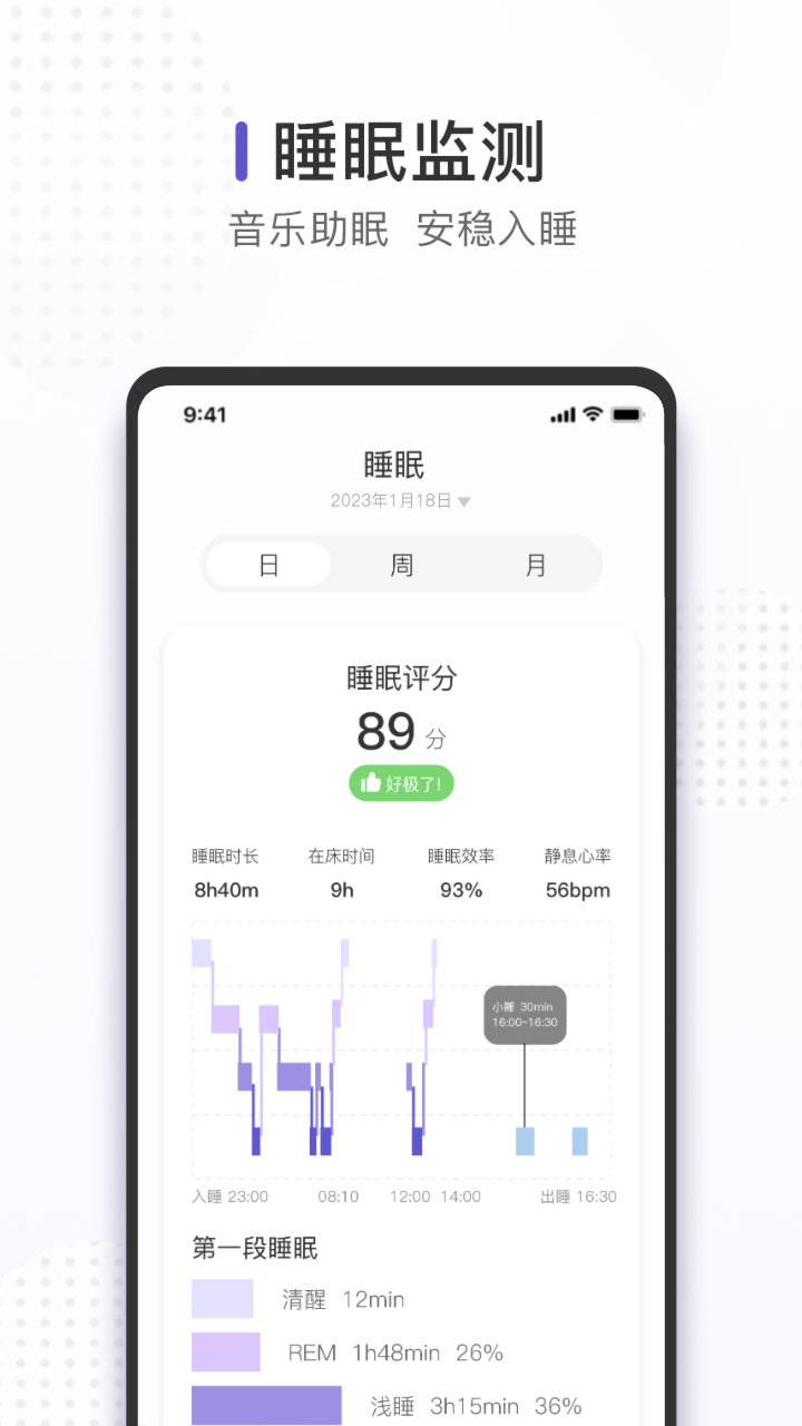 QuzzZ图3