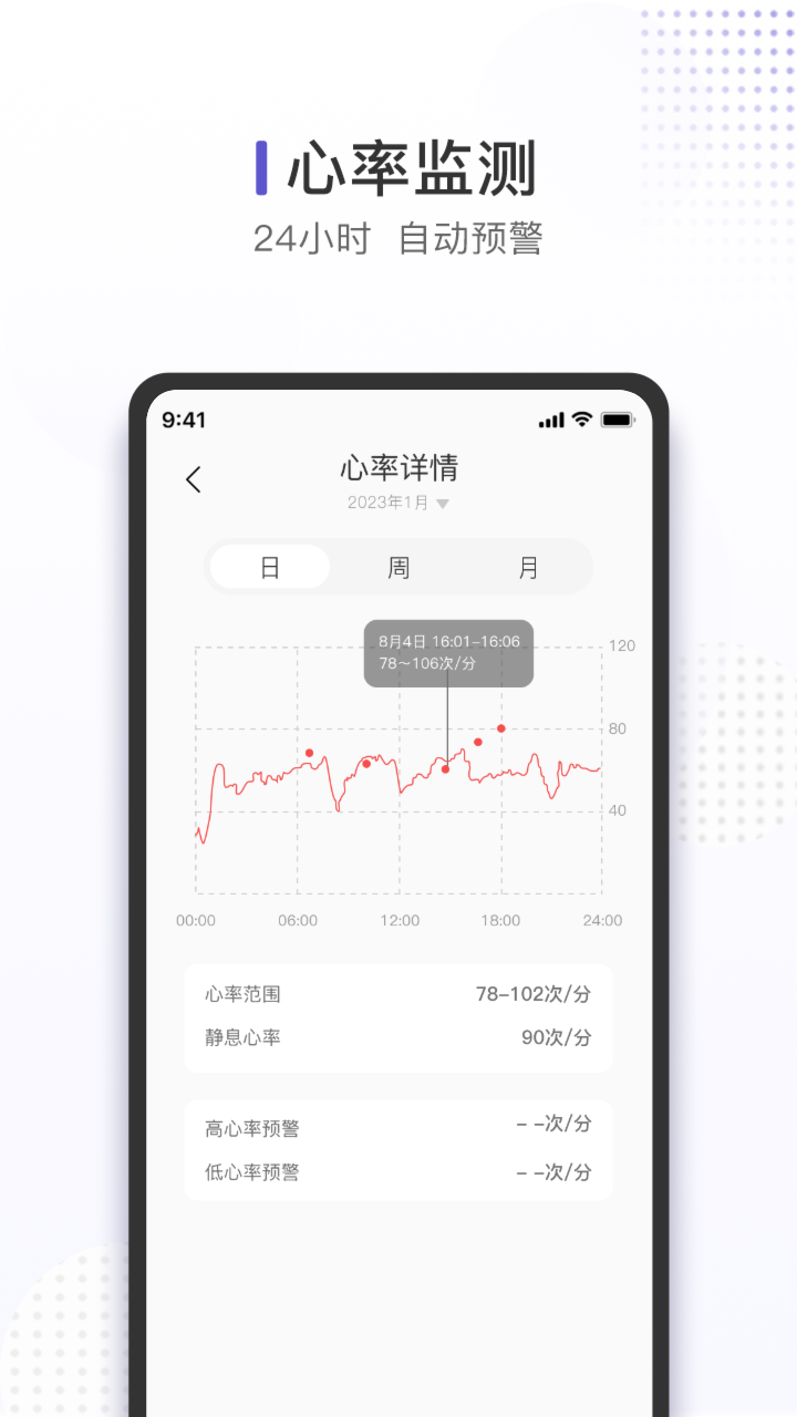 QuzzZ图5