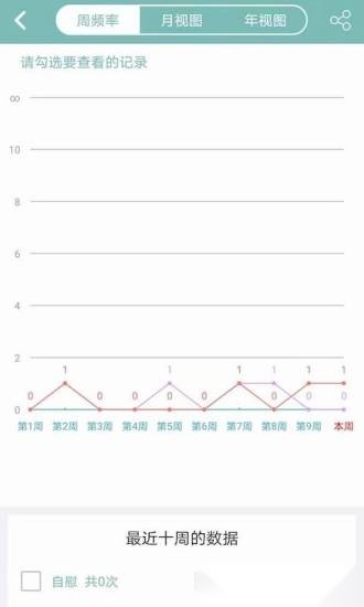 正气软件官方正版图2