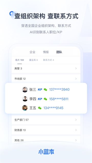 小蓝本图2