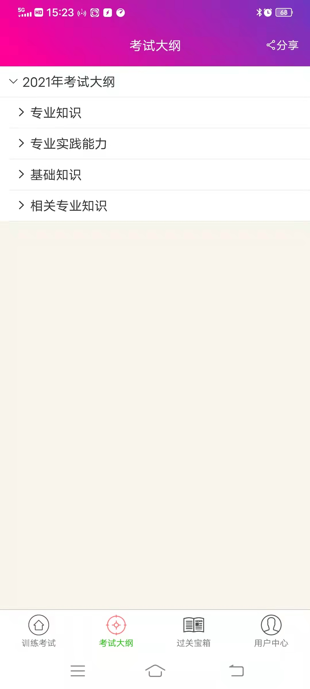 心血管内科主治医师总题库图2