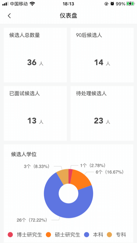 名易考勤图3