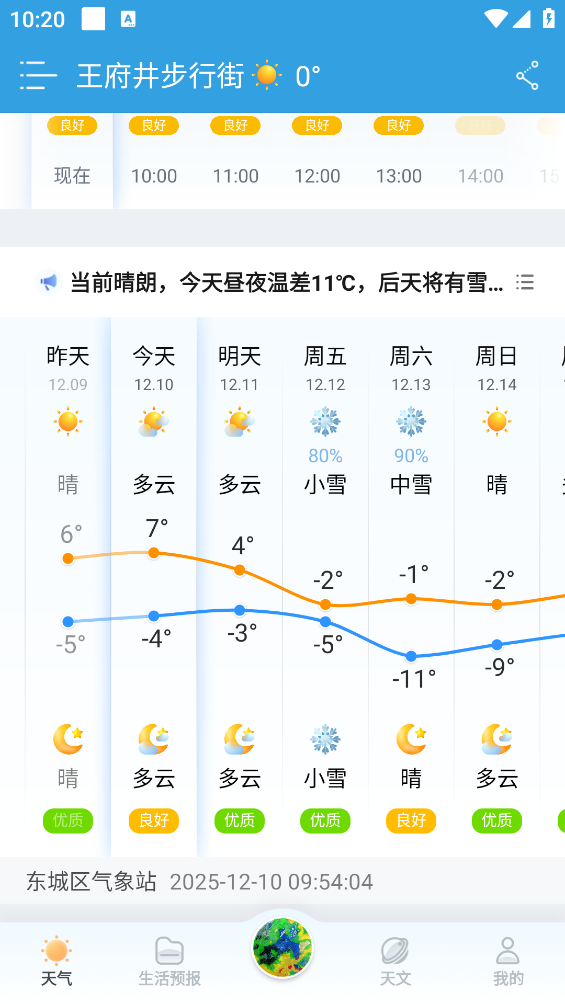 最美天气原版图2