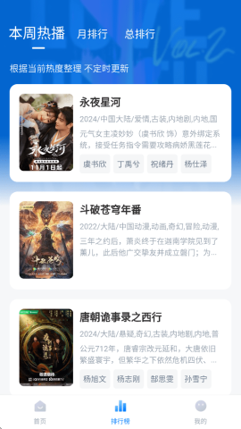 大鱼影视最新版