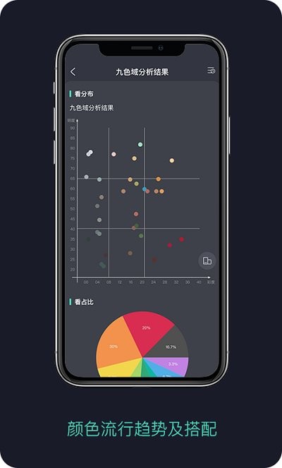 面料通图4