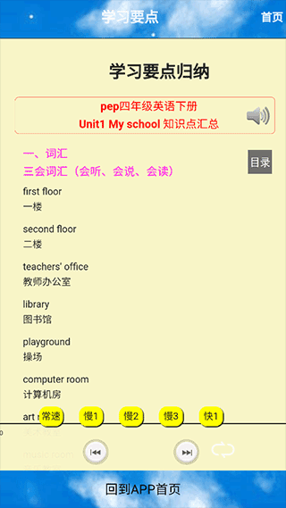 小学四年级英语下册(2)