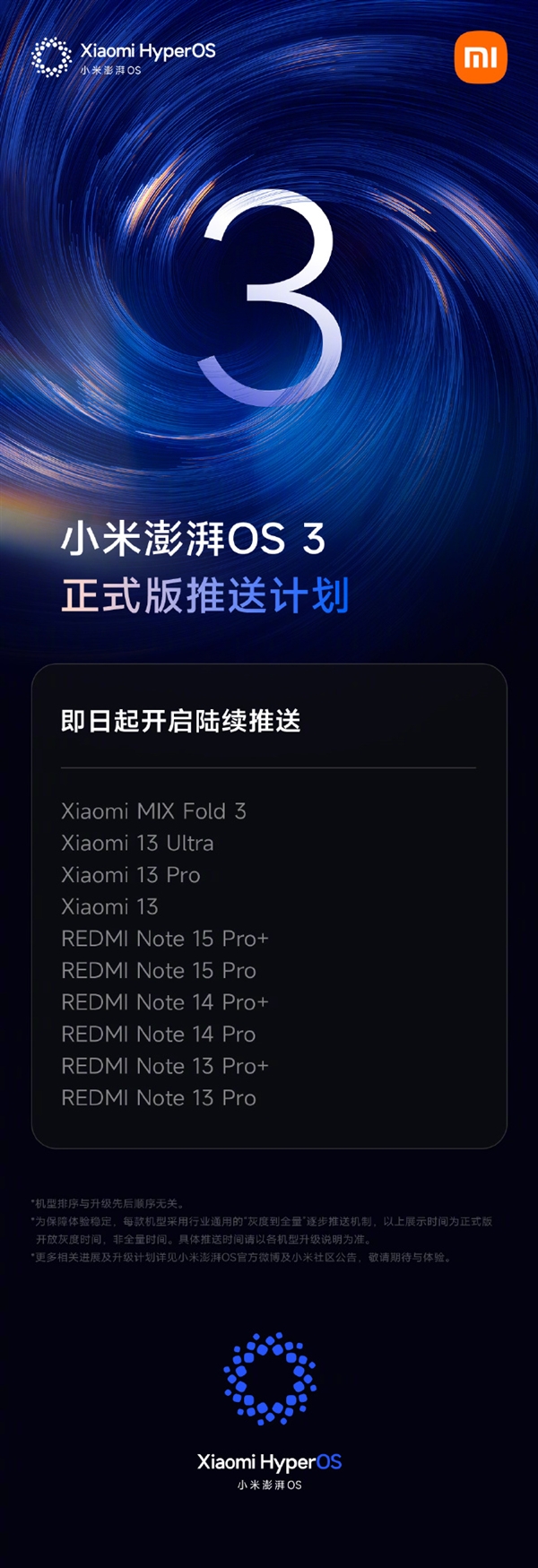 小米澎湃OS3正式版再推新机型！小米13等经典旗舰机型迎来更新推送