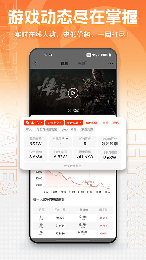 凤凰商城手游版图2