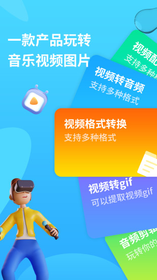 格式转换器图1