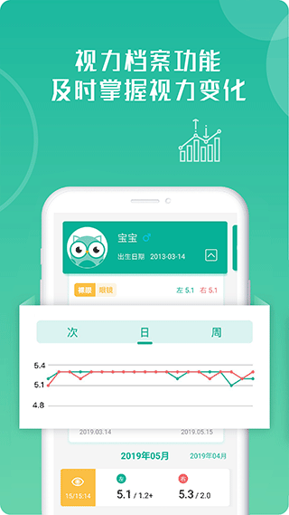 超级视力表图4