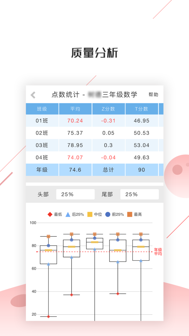深瞳优学(4)