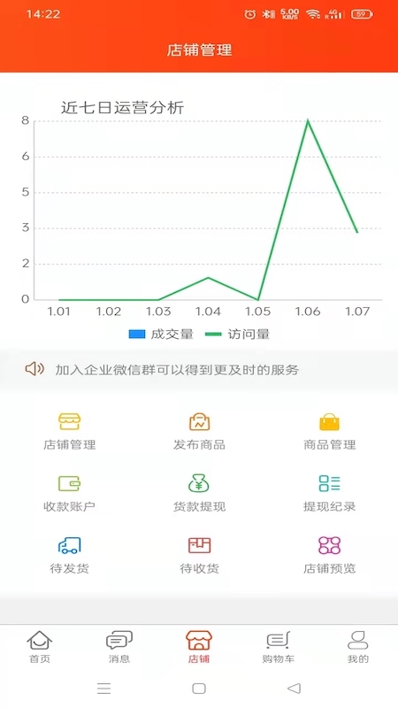 尚礼物图3