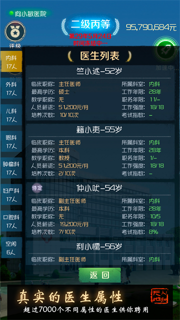 我是院长(3)