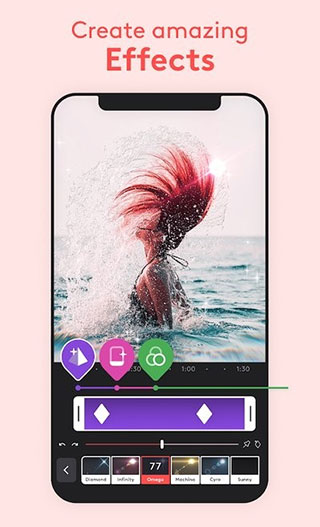 Videoleap专业版图1