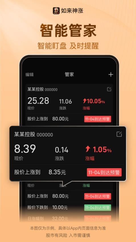 如来神涨经典