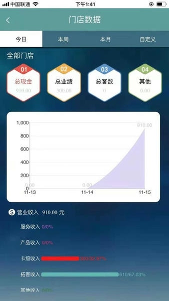 线头云(2)