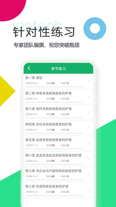 初级护师题库图1